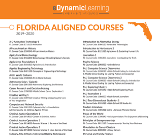 Florida Courses