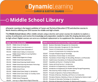 eDL Middle School Library List