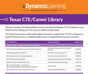 TX CTE Career Library