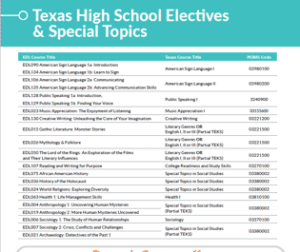 Texas High School Electives and Special Topics