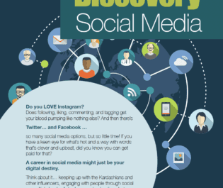 Discovery Article: Social Media Marketing