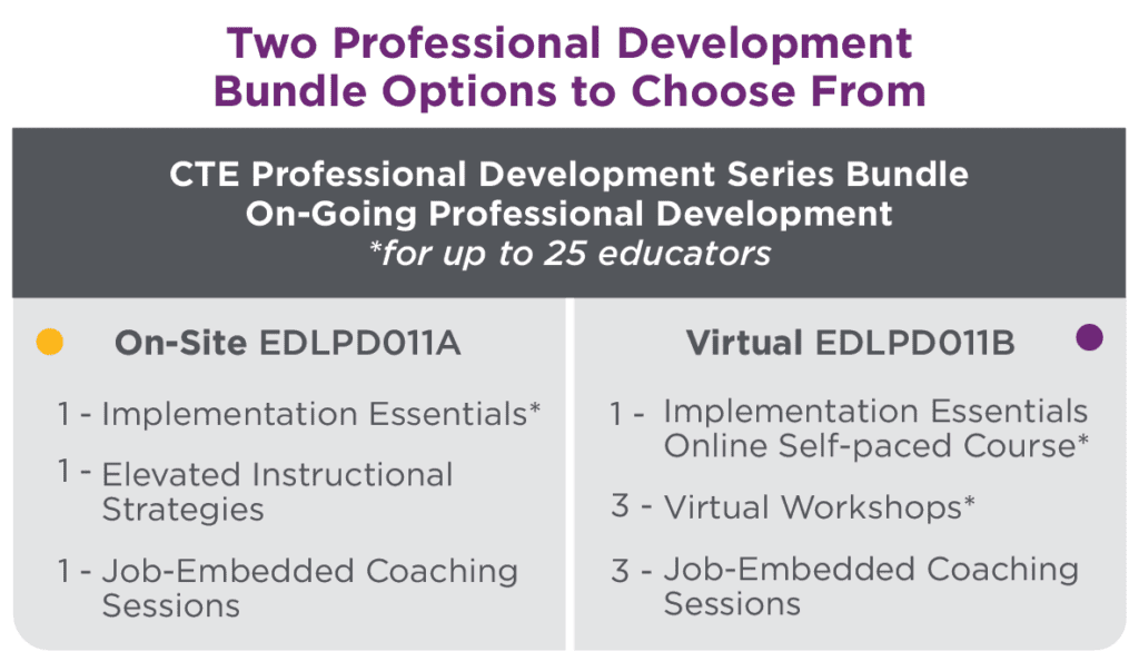 Two Professional Development Bundle Options