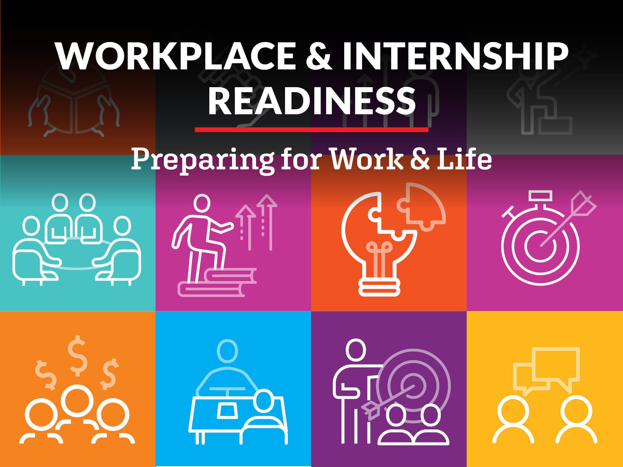 Workplace Internship Readiness Preparing For Work Life EDynamic 