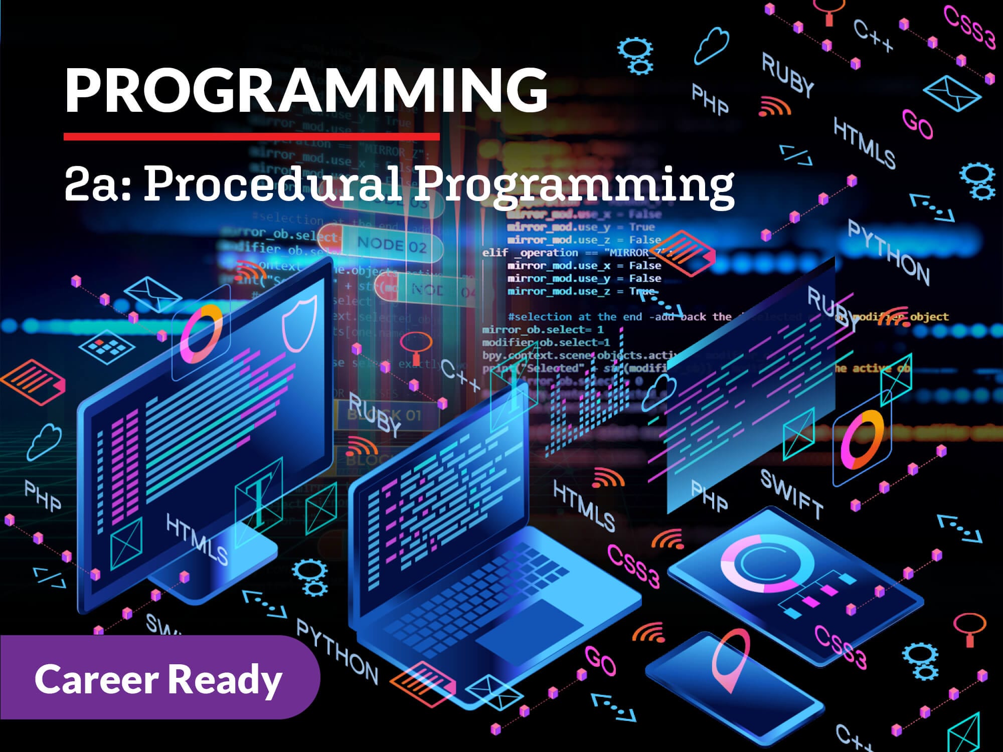 What Is Procedural Programming Language In C