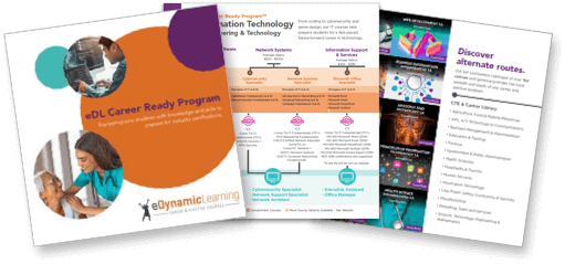 Download eDynamic Learning Career Ready Program Brochure