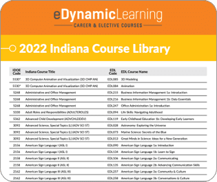 Indiana Course Library 2022