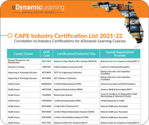 Florida CAPE Industry Certification List