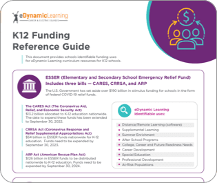 K12 Funding Reference Guide