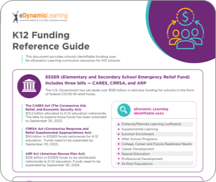 K12 Funding Reference Guide - eDynamic Learning