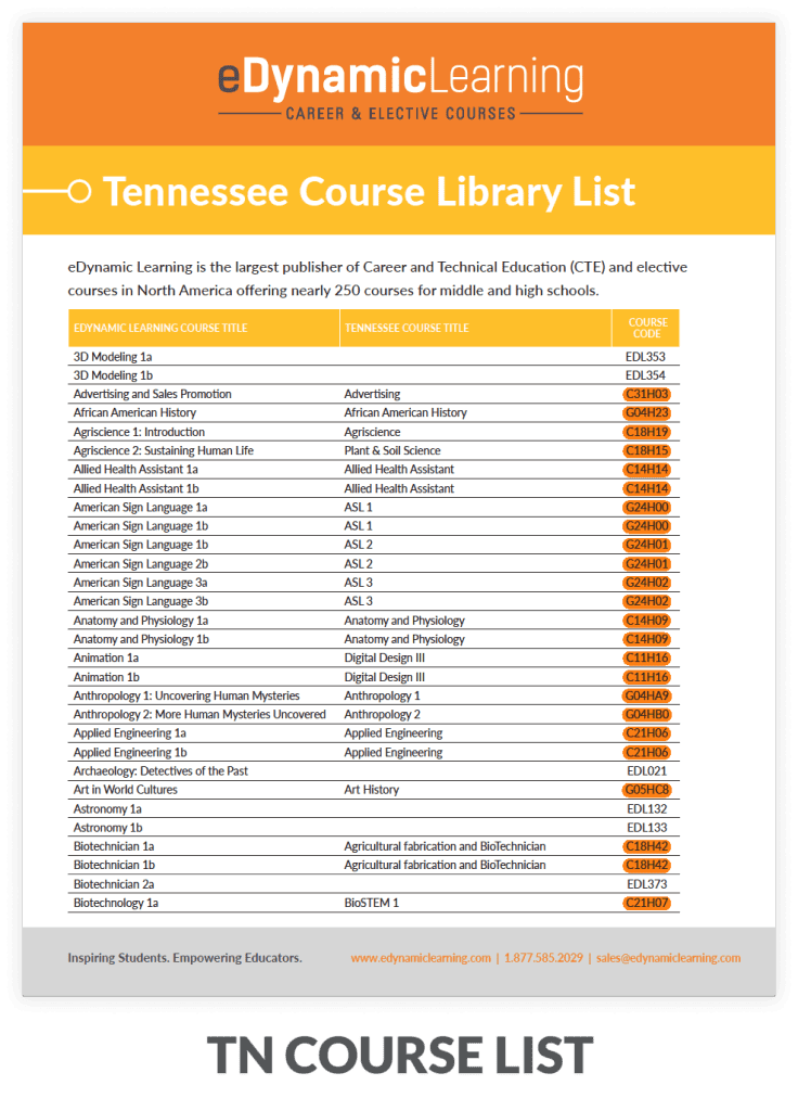 Tennessee ISM Grant eDynamic Learning