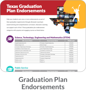 Texas Graduation Plan Endorsements
