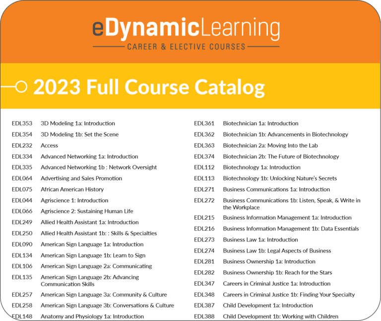 EDL Full Course List 2023 768x646 