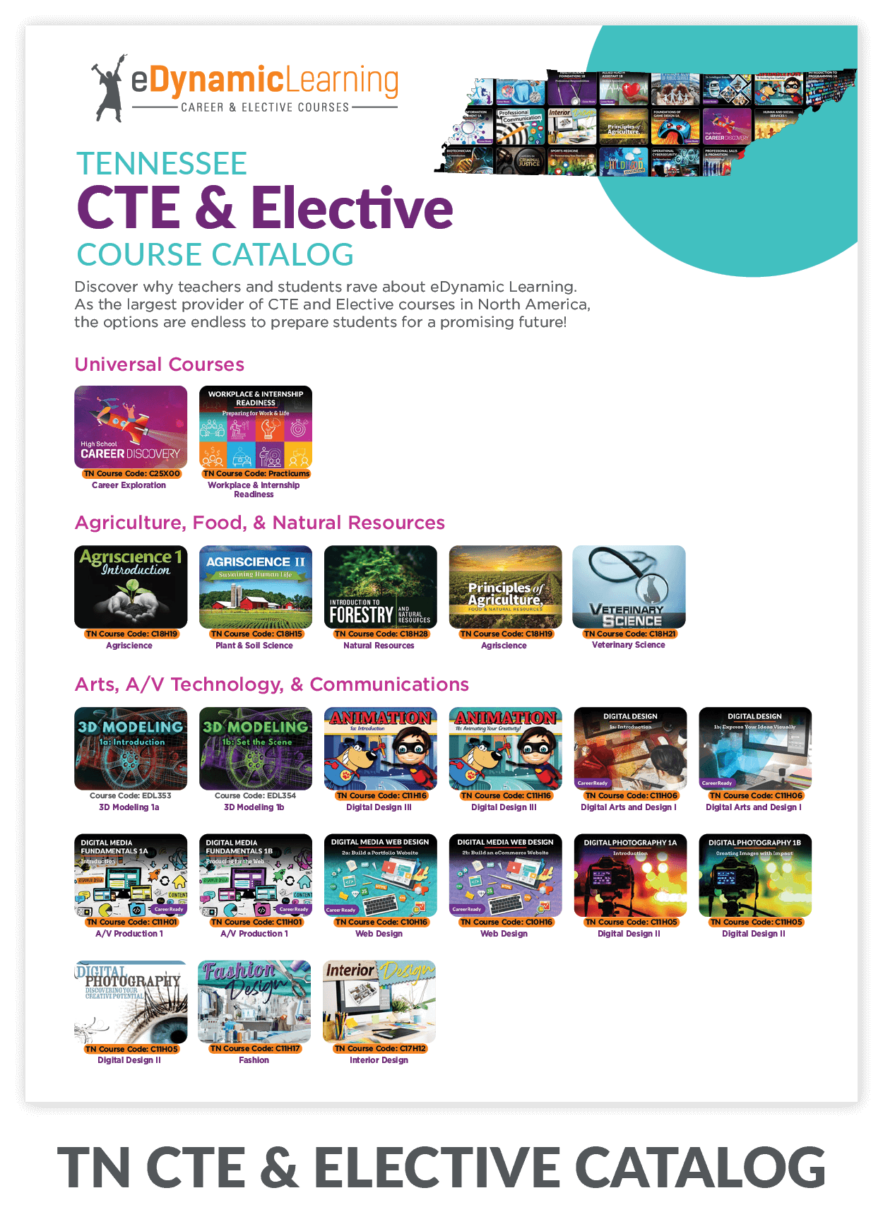 TN CTE & Elective Catalog