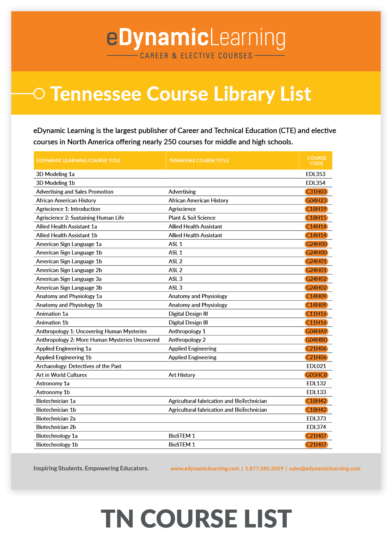 TN Course List